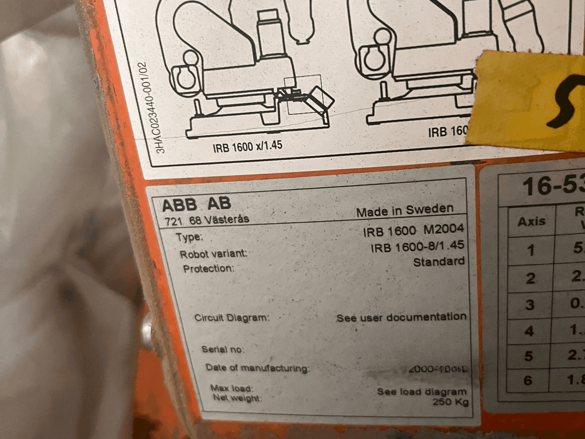 Марка изготовителя ABB IRB 1600 M2004 станка